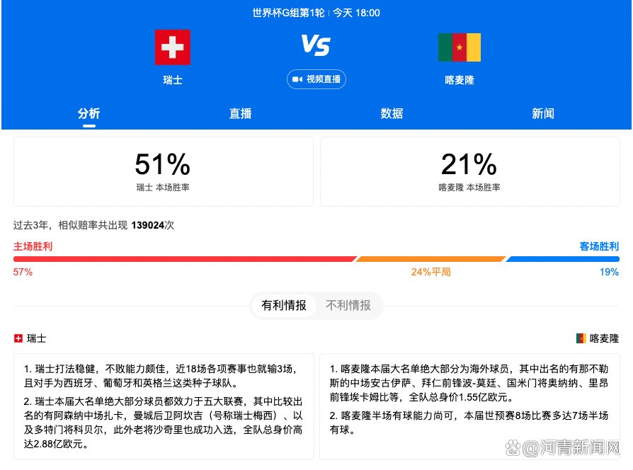 标晚指出，9月份时帕利尼亚与富勒姆签下了一份到2028年的新合同，不过这并未阻挡拜仁签下他的想法。